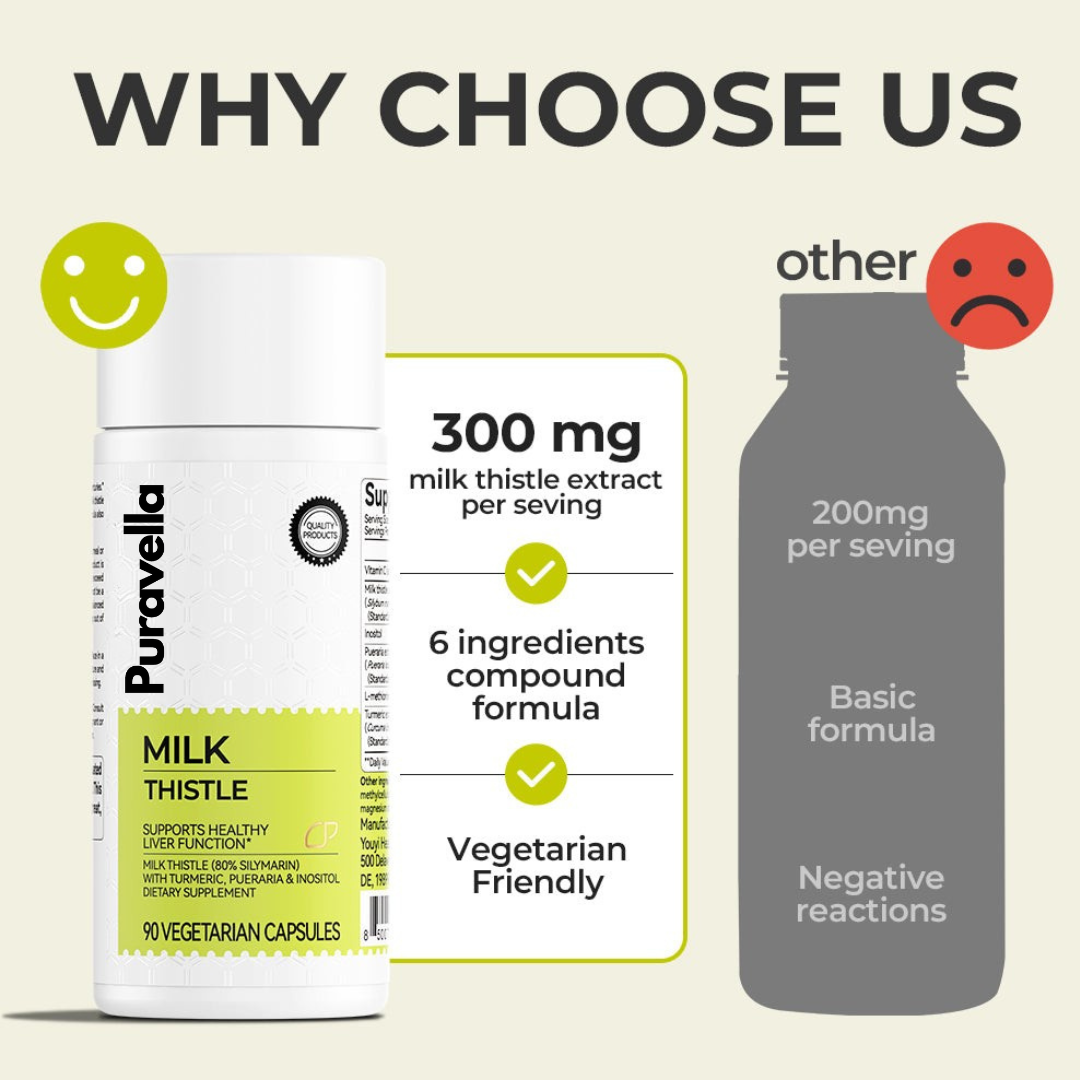 Puravella™ Milk Thistle for Liver Support